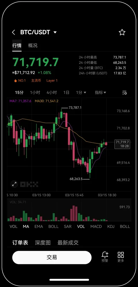 易欧交易所官网入口网址宣传图